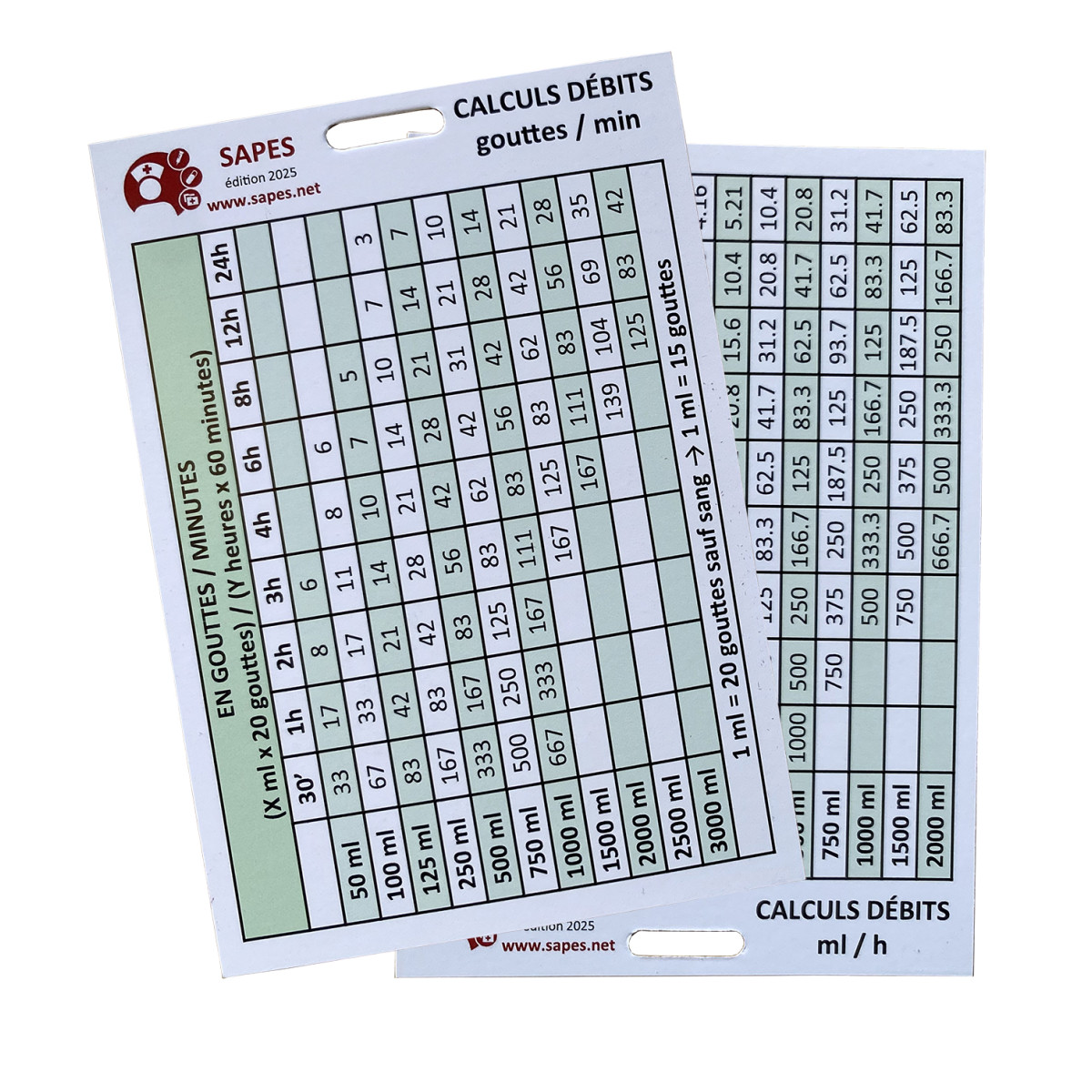 CARTE DE CALCUL DE DÉBIT DOSE NON PLASTIFIE