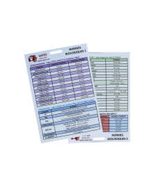 CARTES NORMES BIOLOGIQUES 1 ET 2 NON PLASTIFIE