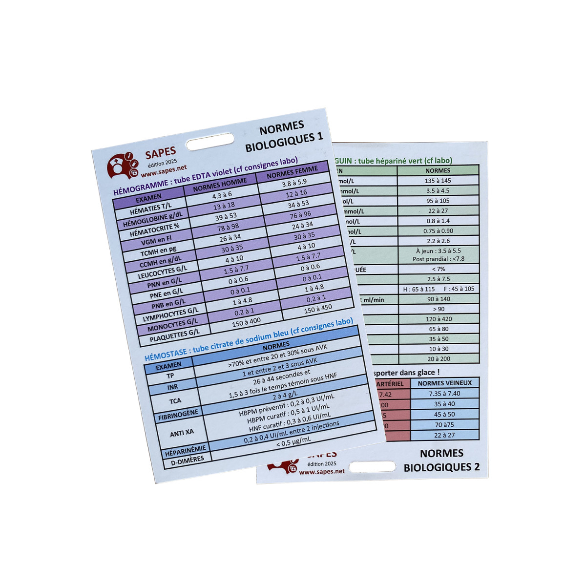 CARTES NORMES BIOLOGIQUES 1 ET 2 NON PLASTIFIE